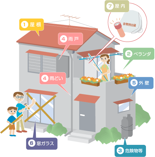 台風が近づいています！ | 工務店な日々 | 三友工務店